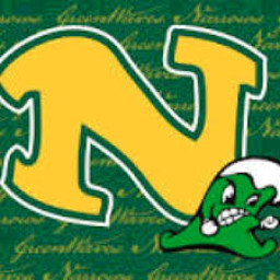 Narrows High School mascot